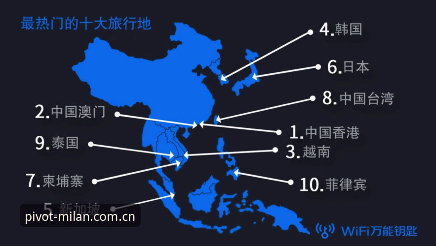 米兰全维度枢纽数据对比 揭秘米兰全维度枢纽数据对比:你一直忽略的五个真相