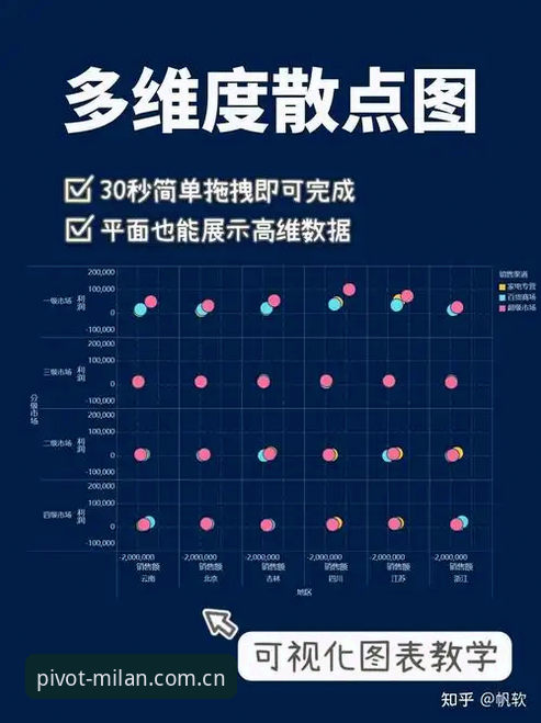 实战派老用户亲述：米兰全维度枢纽数据用起来到底怎么样？附避坑指南与KHPF登录心得