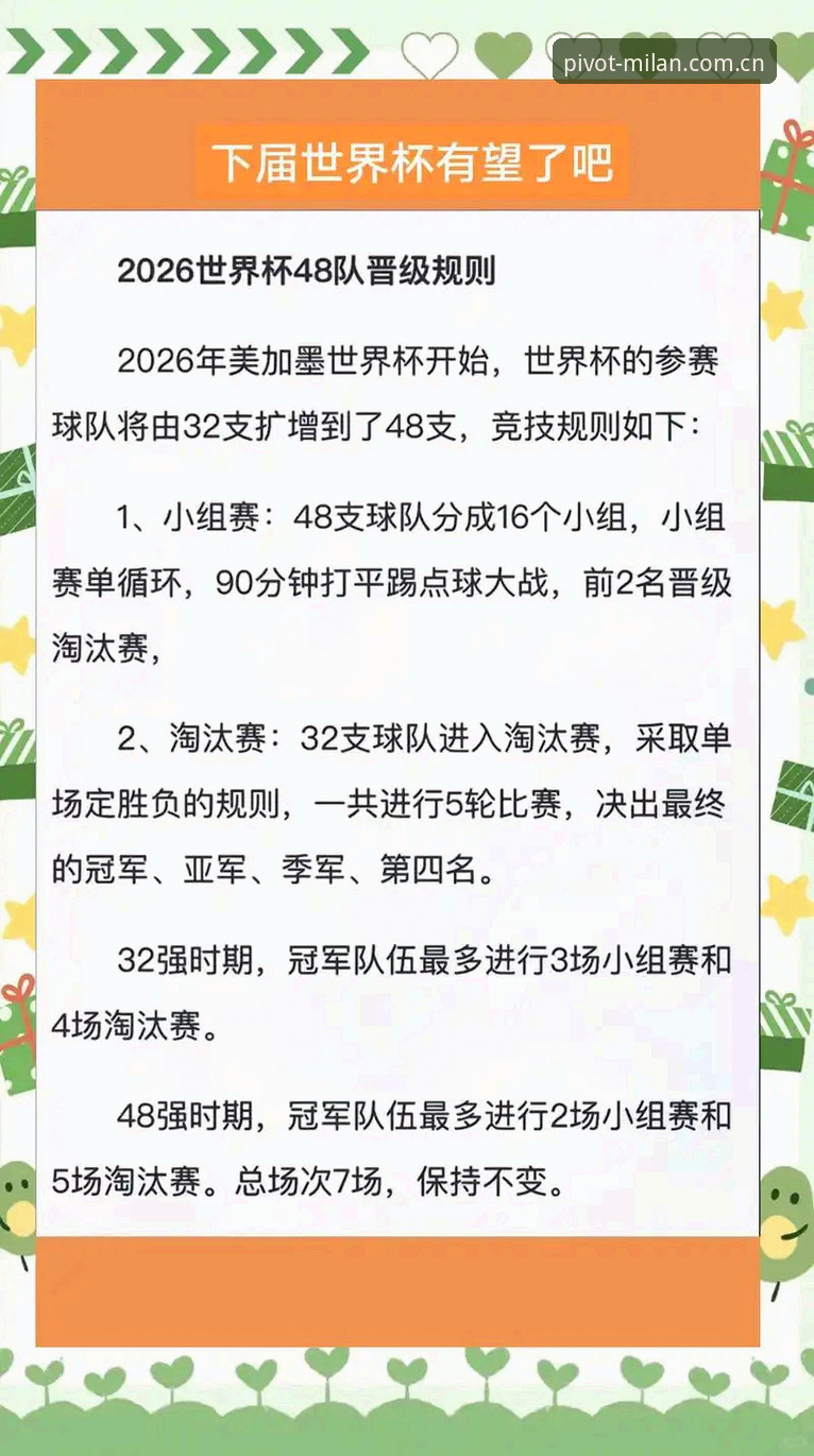 米兰全维度枢纽数据 世界杯新规实战指南:看懂2026裁判规则的必备知识