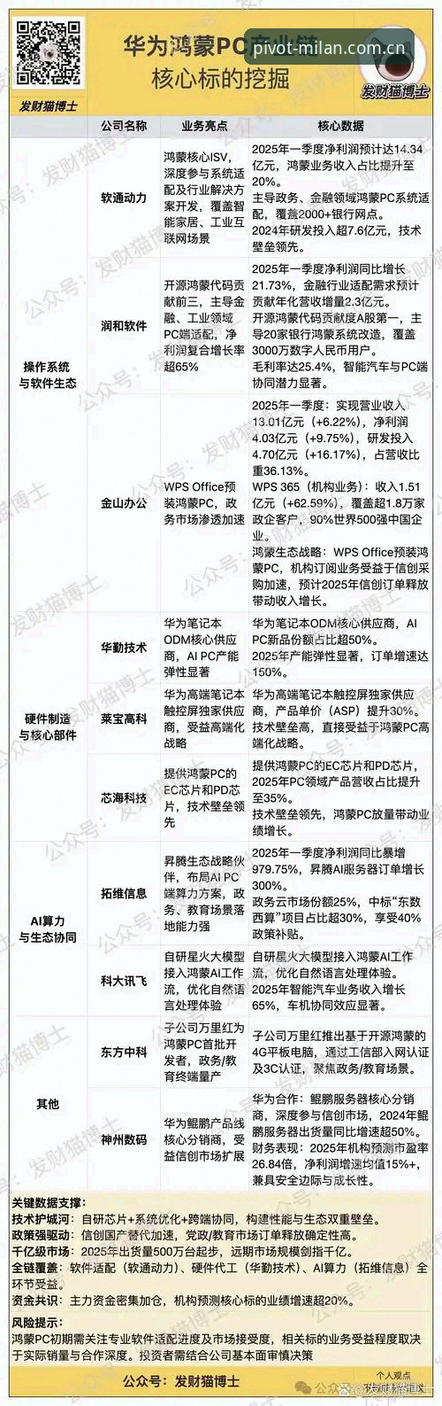 2026米兰全维度枢纽数据实测：从入口迷局到数据闭环的完整体验